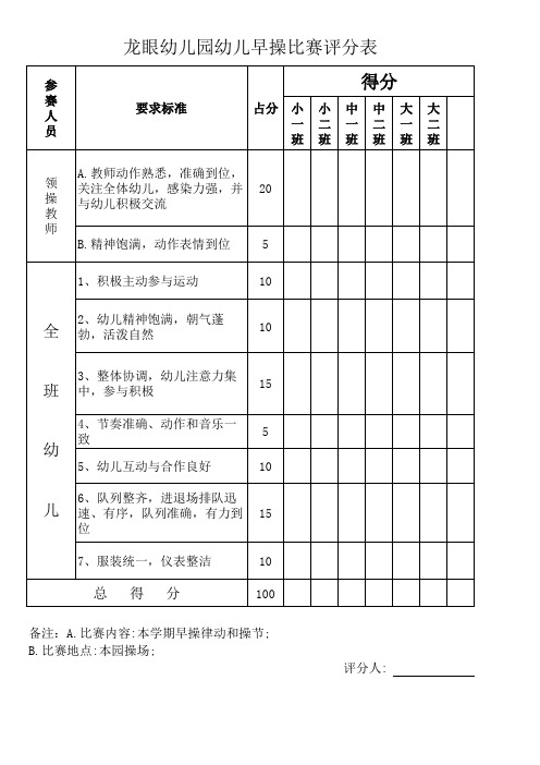 幼儿园早操比赛评分表