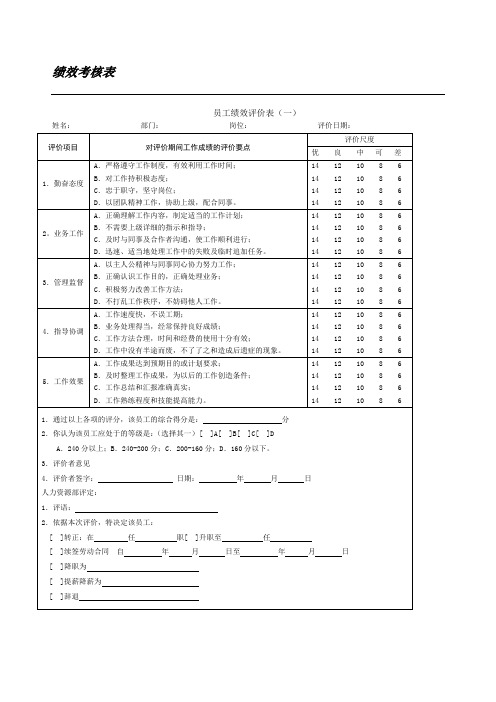 公司绩效考核全套流程表格