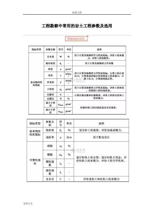 工程勘察中常用岩土工程全参数及选用