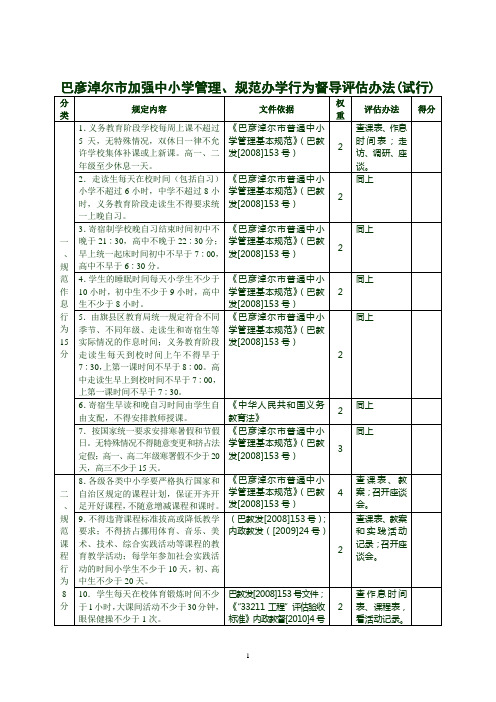 巴彦淖尔市加强中小学管理规范办学行为督导评估办法(试行)