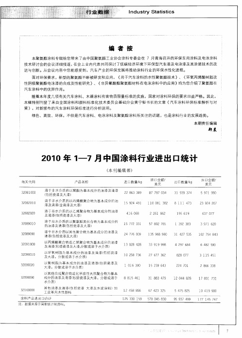 2010年1—7月中国涂料行业进出口统计