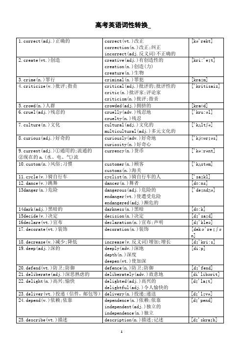 高中英语2025届高考词性转换整理0617(共70组)