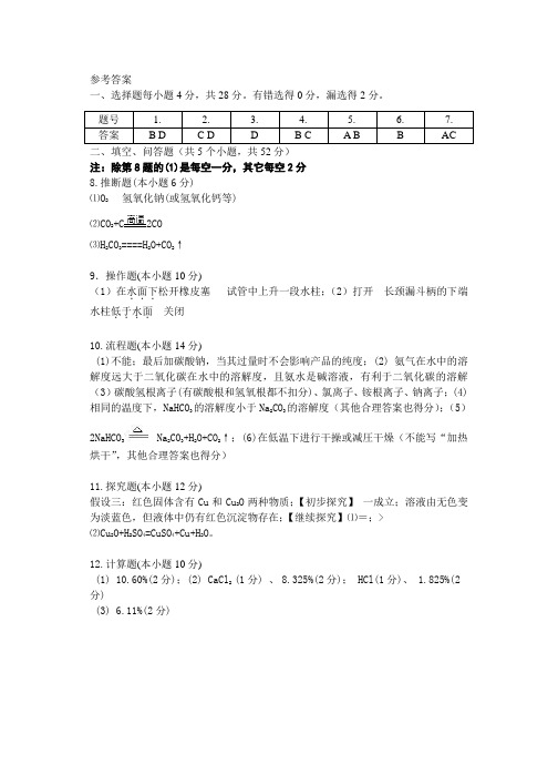 2018年高中自主招生考试化学参考答案