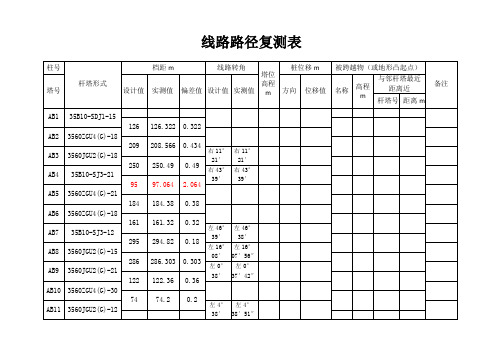 线路路径复测表