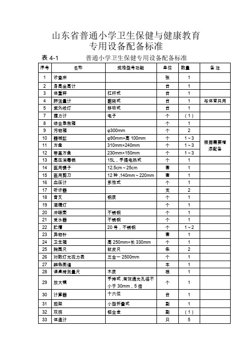 体育办学条件标准