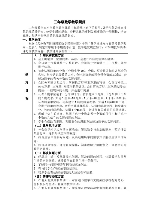 学科规范—三年级数学学科规范[4] (2)