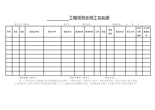 工程项目农民工花名册