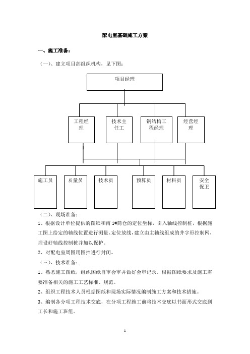 配电室基础混凝土施工方案