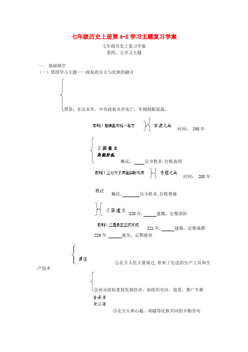 七年级历史上册 第4-5学习主题复习学案(无答案) 川教版