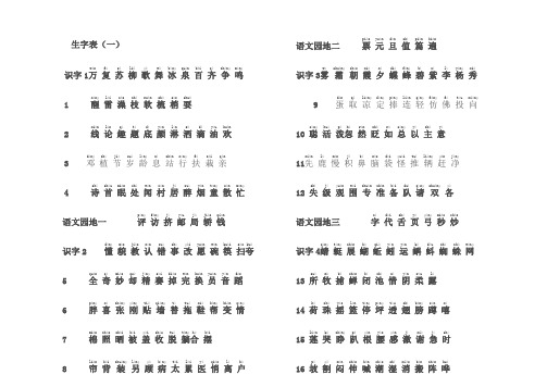 人教版小学语文一年级下册生字表注音版