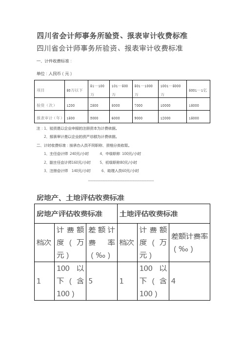 验资、报表审计收费标准