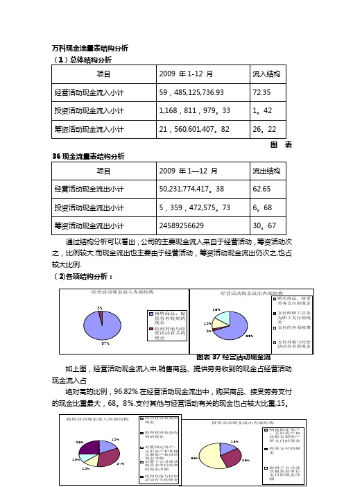 万科现金流量表分析