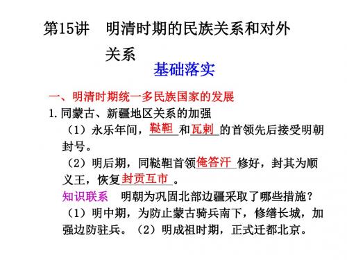 人教版   明清时期的民族关系和对外关系优秀课件