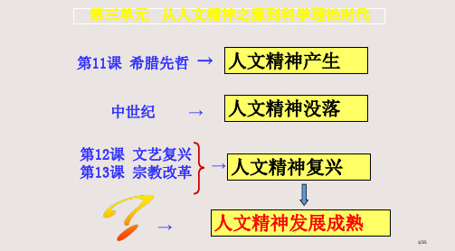 公开课理性之光课件省公开课金奖全国赛课一等奖微课获奖PPT课件