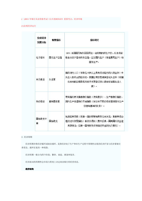 银行从业资格证公共基础重点知识点