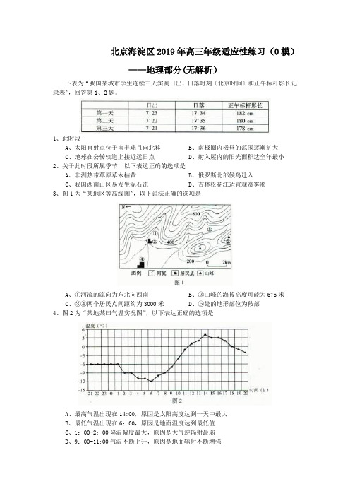 北京海淀区2019年高三年级适应性练习(0模)——地理部分(无解析)