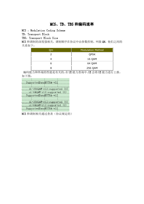 5G中MSC、TB、TBS和编码速率介绍