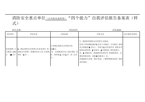 消防安全重点单位“四个能力”自我评估报告备案表