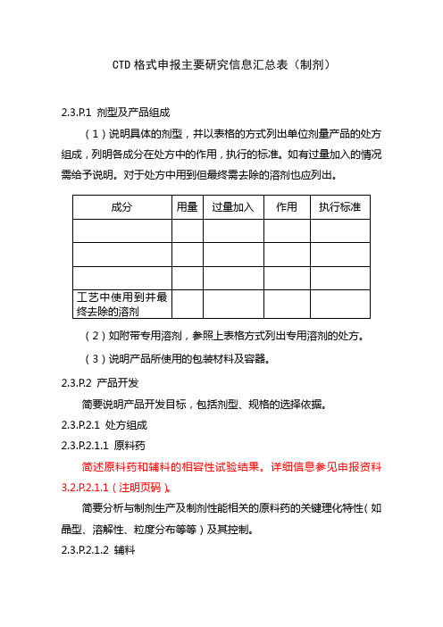 CTD格式制剂要求资料