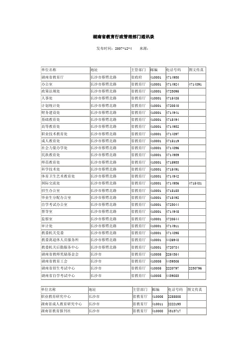 湖南省教育行政管理部门通讯录