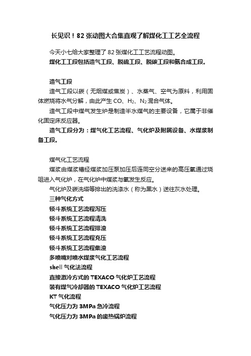 长见识！82张动图大合集直观了解煤化工工艺全流程