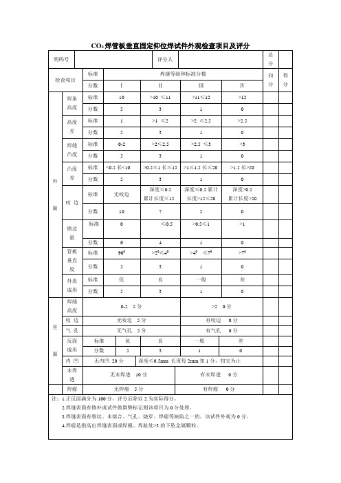 CO2焊管板垂直固定仰位焊试件外观检查项目及评分