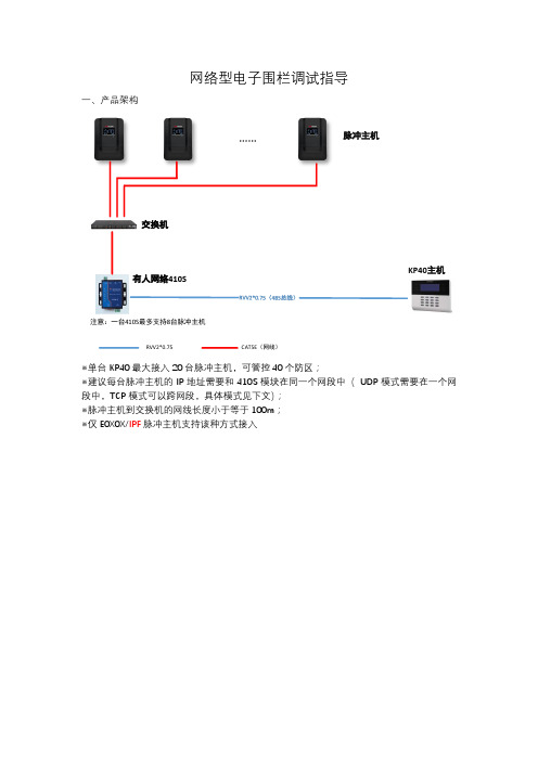 脉冲主机KP40及电子围栏调试指导说明书