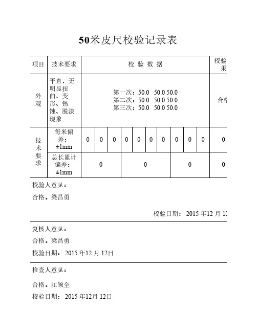 钢卷尺校验记录表