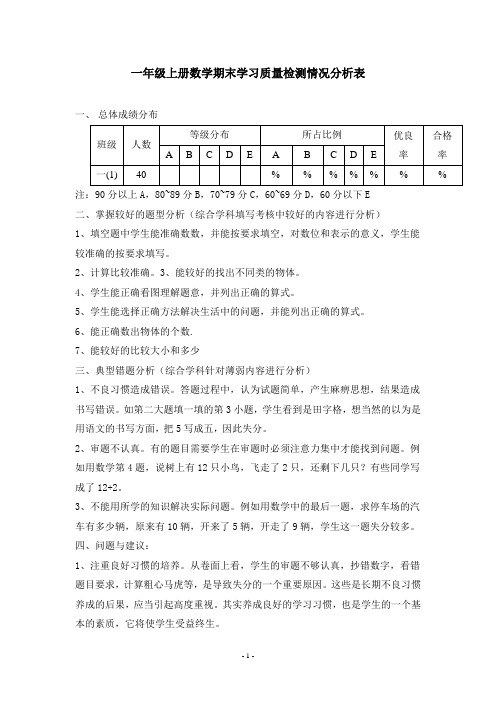 一年级上册数学期末学习质量检测情况分析表