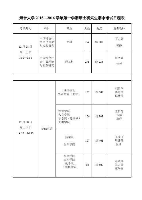 烟台大学第一学期硕士研究生期末考试日程表 .doc