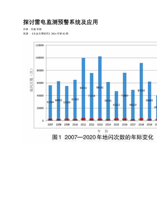 探讨雷电监测预警系统及应用