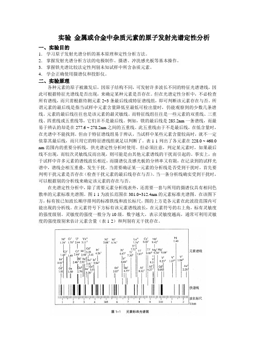 金属或合金中杂质元素的原子发射光谱定性分析