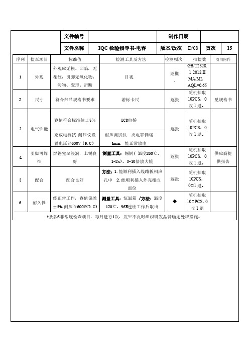 电容来料检验作业指导书