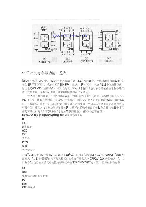 51单片机寄存器(个人整理)