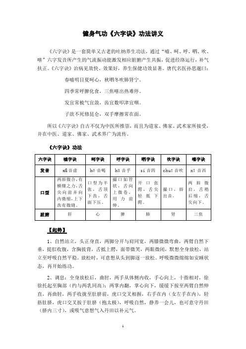 健身气功《六字诀》功法讲义(收藏打印版)