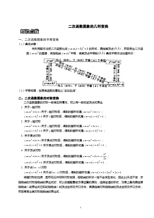 二次函数图象的几何变换