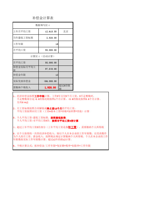 2021年补偿金计算公式