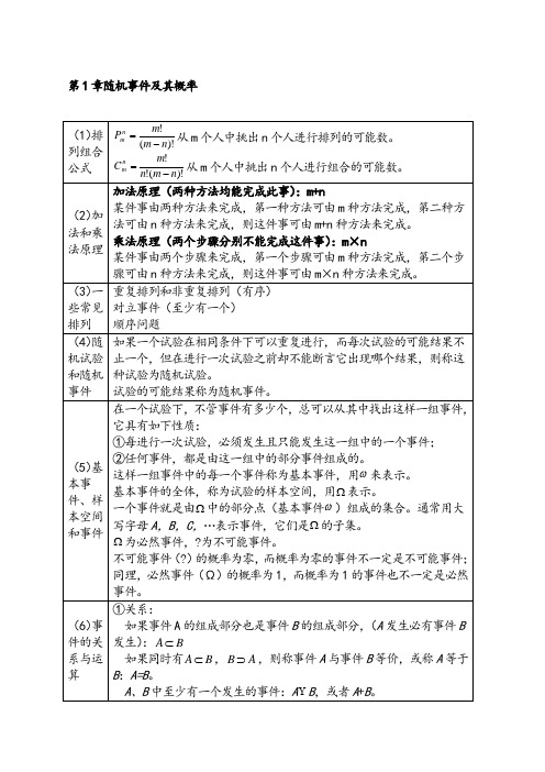 概率论与数理统计期末考试复习资料