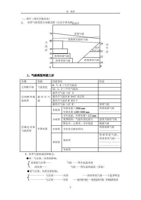 -世界气候类型复习补差试卷