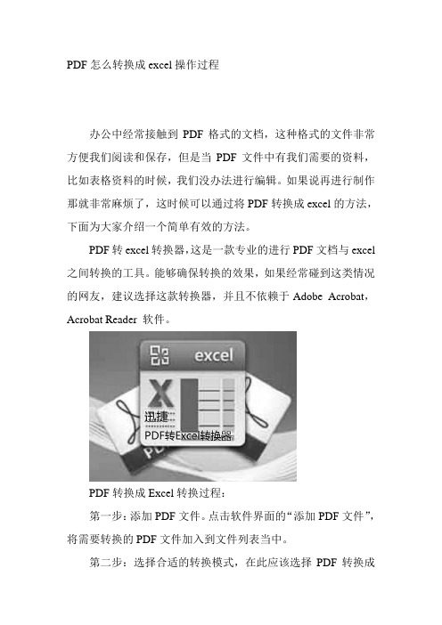 PDF怎么转换成excel操作过程