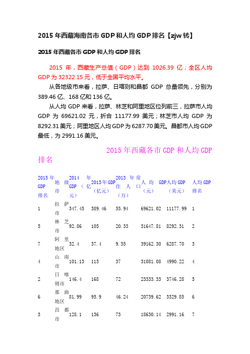 2015年西藏海南各市GDP和人均GDP排名【zjw转】