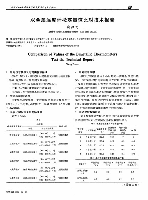 双金属温度计检定量值比对技术报告