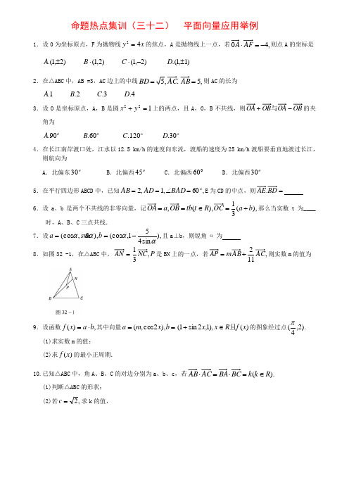 32 平面向量应用举例-艺考生文化课百日冲刺