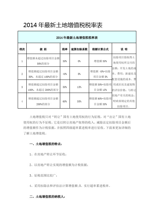 2014年最新土地增值税税率表