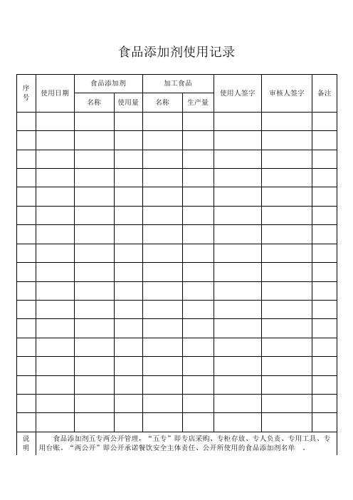 食品添加剂使用记录