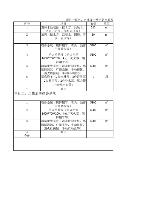 消防报价表格(2)