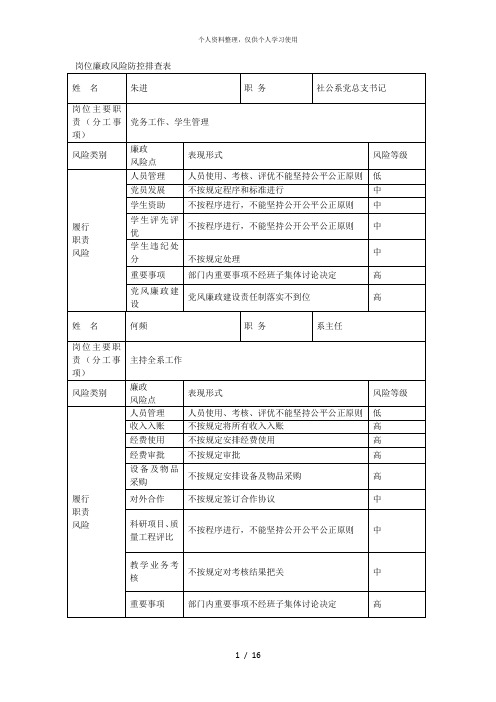 岗位廉政风险防控排查表[001]