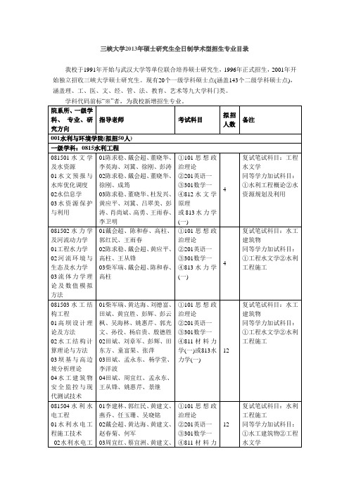 三峡大学考研专业介绍及相应老师介绍