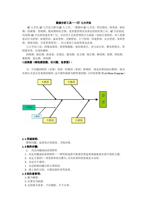 数据分析工具——QC七大手法