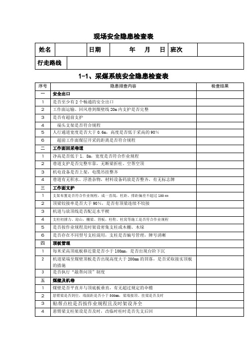 井工煤矿安全自检表